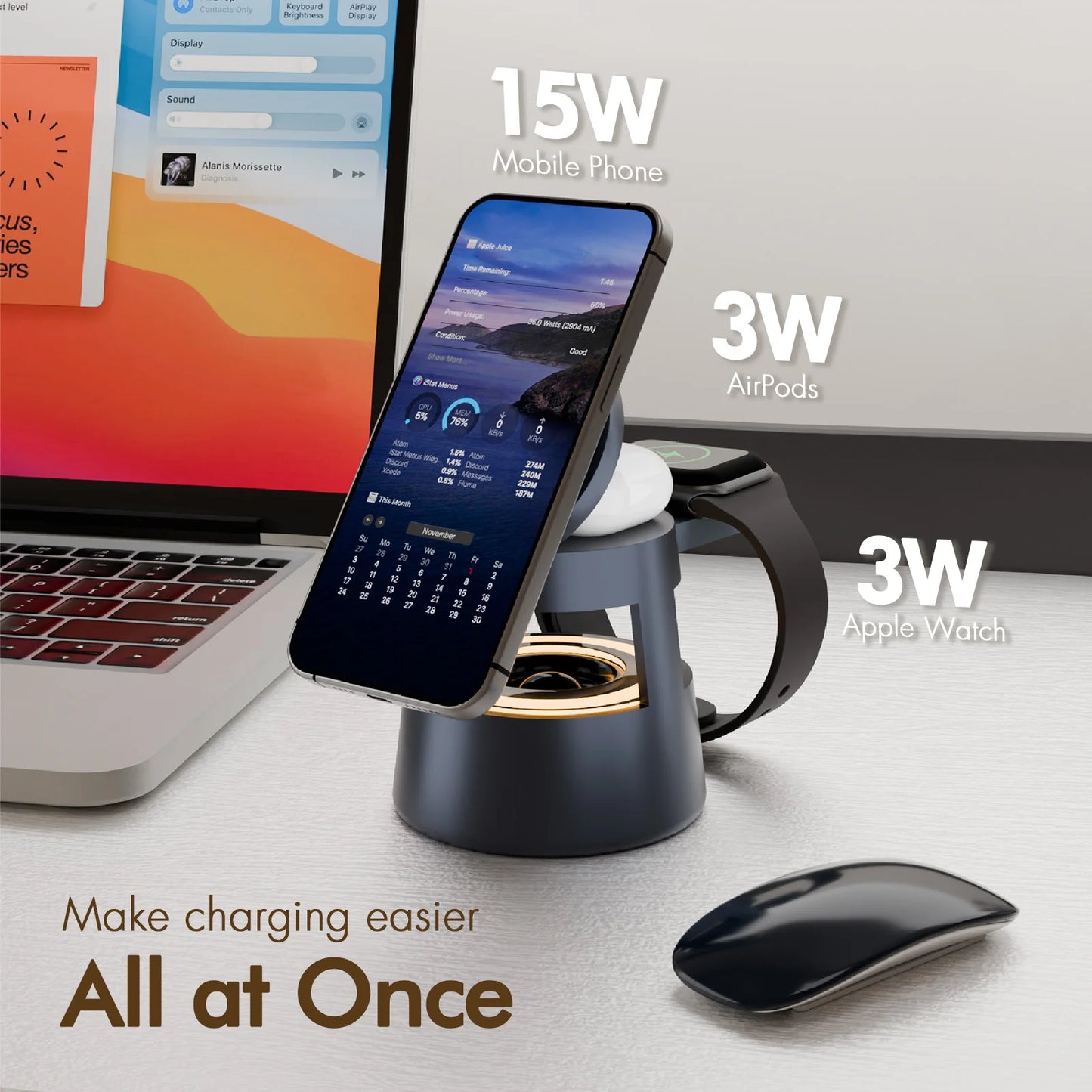 5-in-1 Wireless Charger | 15W Fast Charging Dock with Bluetooth Light speaker