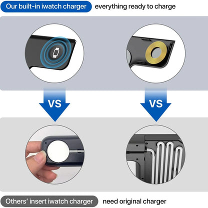 15W fast charging 3-in-1 foldable wireless charger bracket