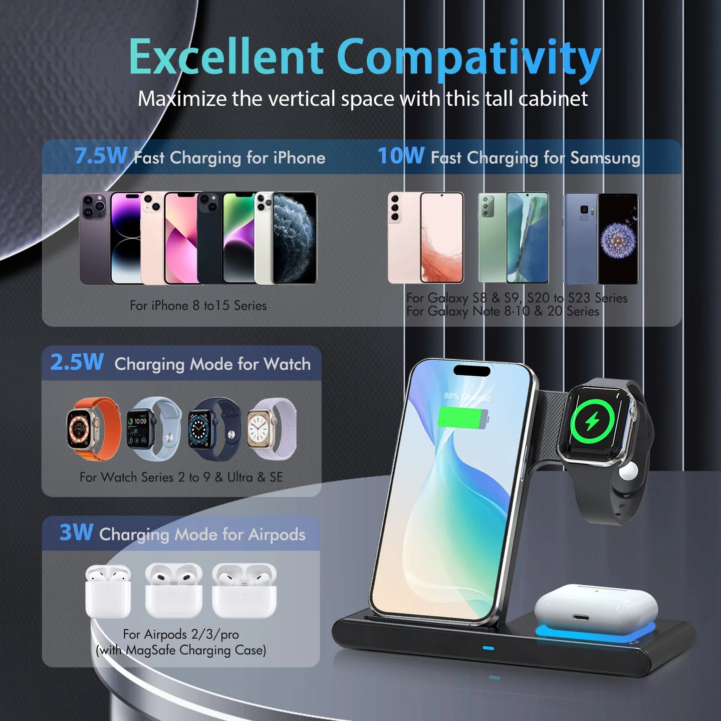 3-in-1 Magnetic Wireless Charger | 18W Foldable Fast Charging Pad