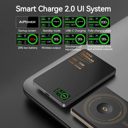 3-in-1 Magnetic Wireless Power Bank | 15W Fast Charging Portable